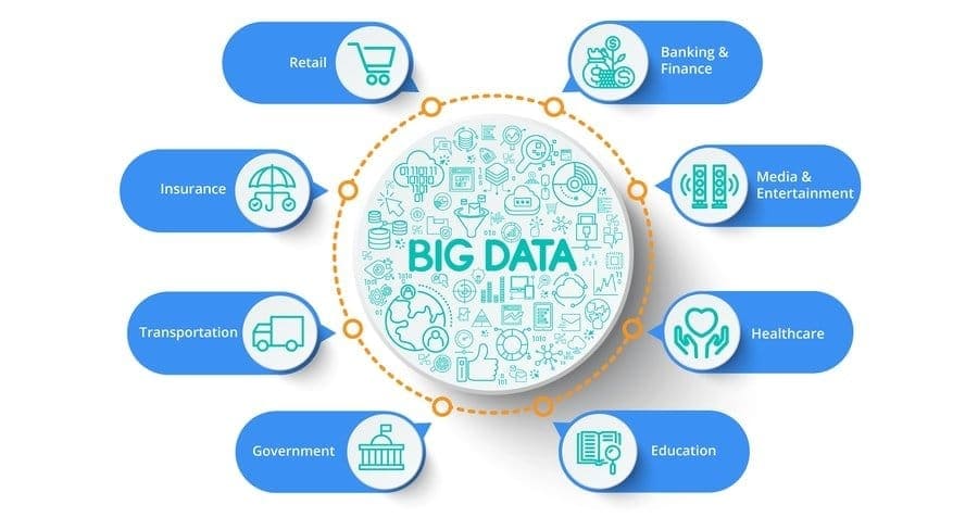 big_data