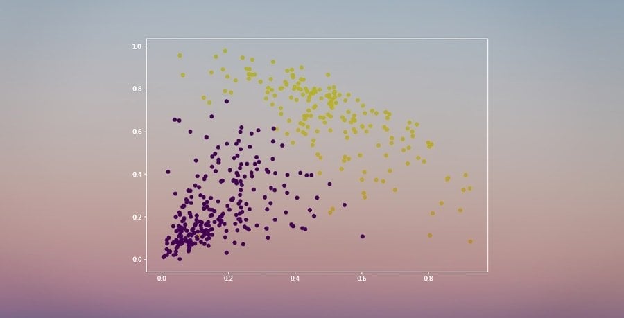 hierarchical_clustering