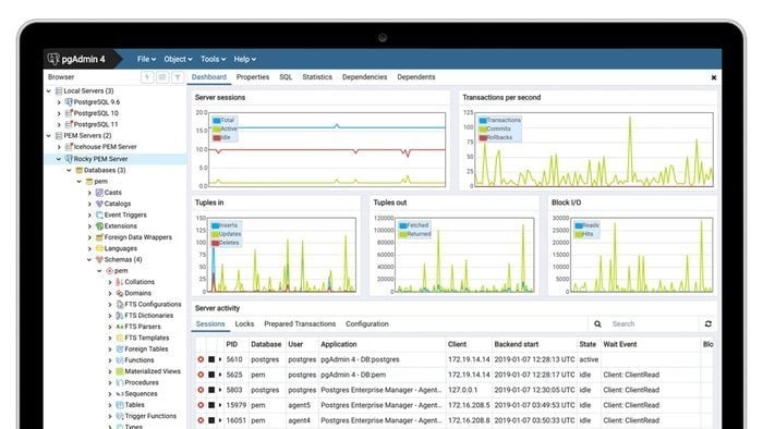 pgadmin VMtools