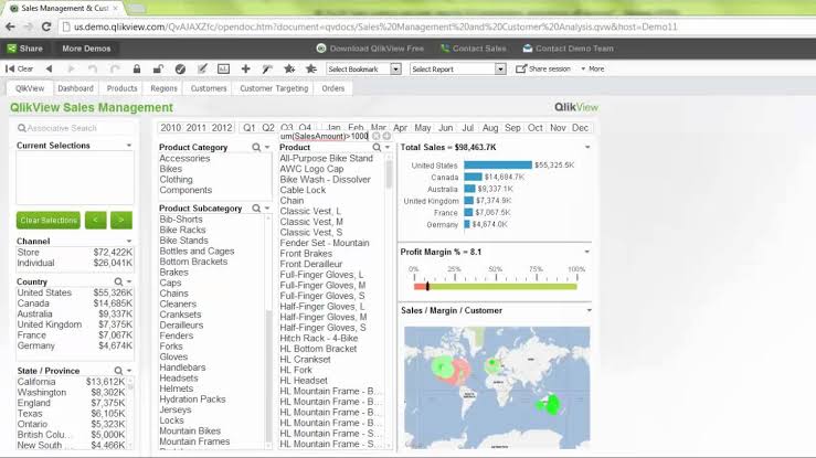 qilkview data visualization tools