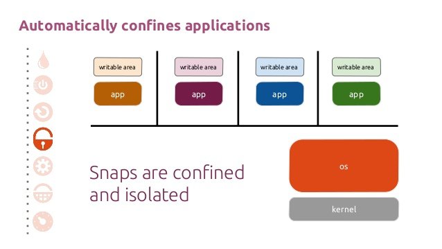 ubuntu-core-31-638