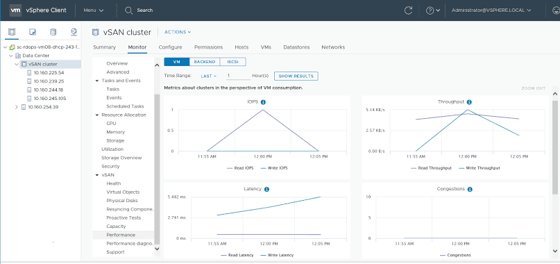 vSAN-performance monitor