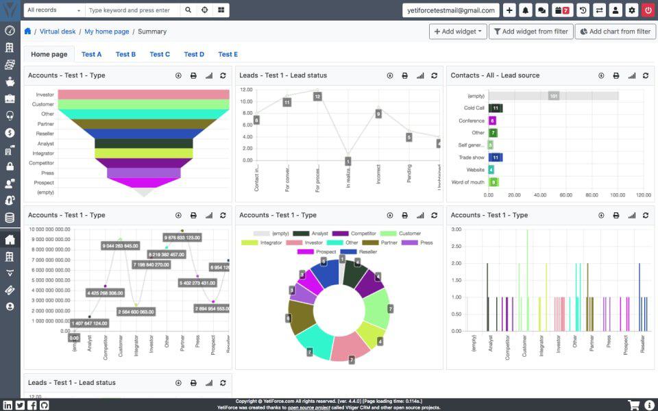 free open source CRM Yetiforce