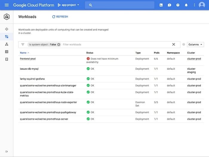 Google Cloud Platform Cloud Computing Companies