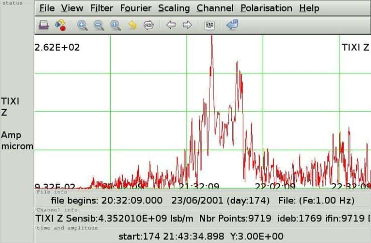 Seismic Toolkit