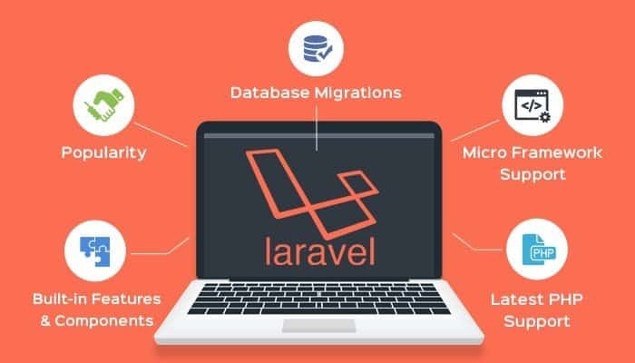 laravel