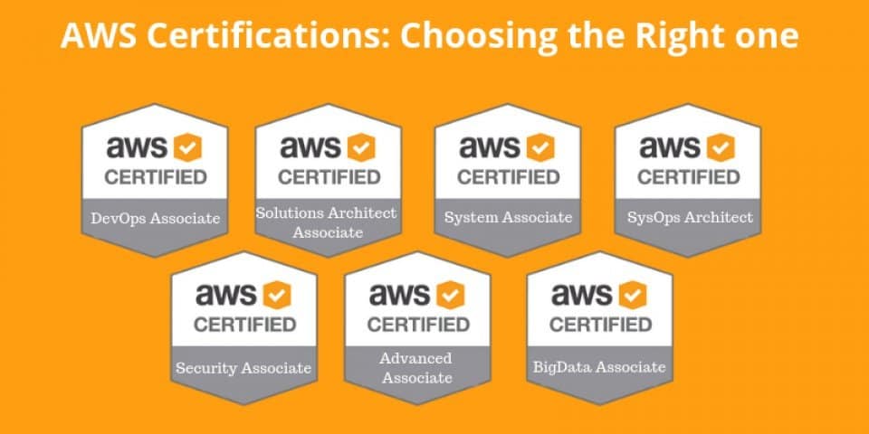 amazon aws certification