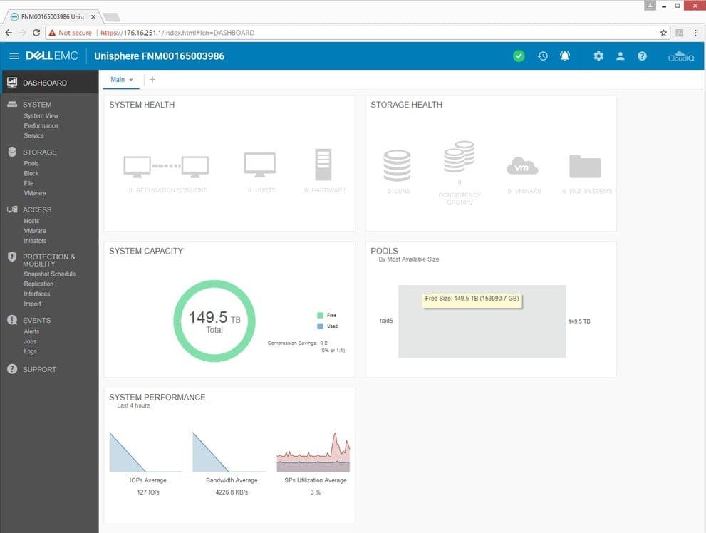 Dell Cloud Computing Companies