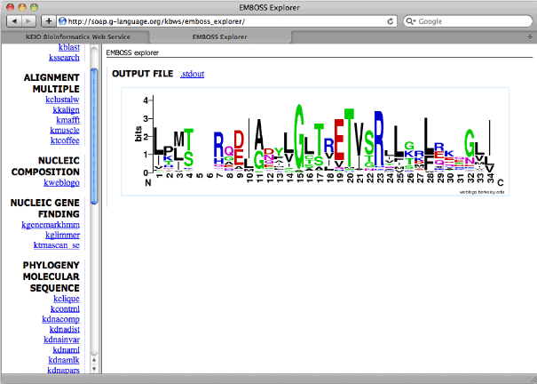 1. EMBOSS - Biology Tools for Linux