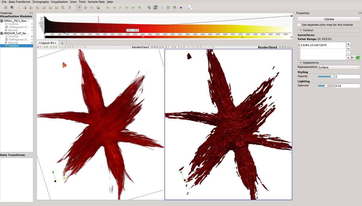 1. Tomviz - Chemistry Tools for Linux