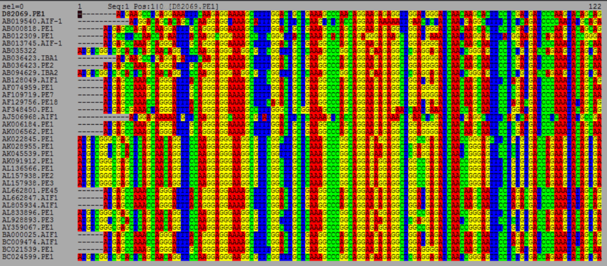 7. SeaView - Biology Tools for Linux