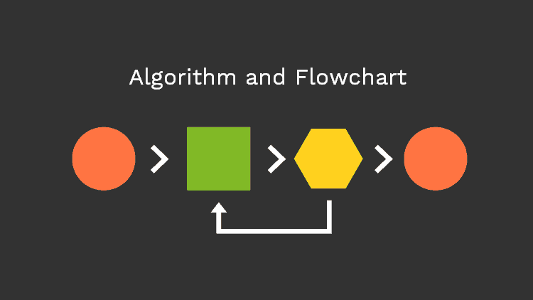 Algorithm and flowcharts