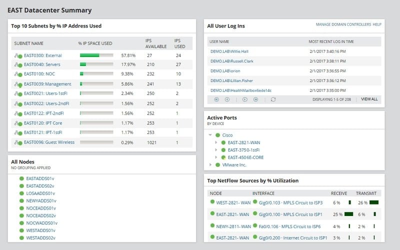 Solarwinds IP address management tools