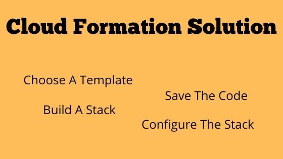Cloud Formation Solution