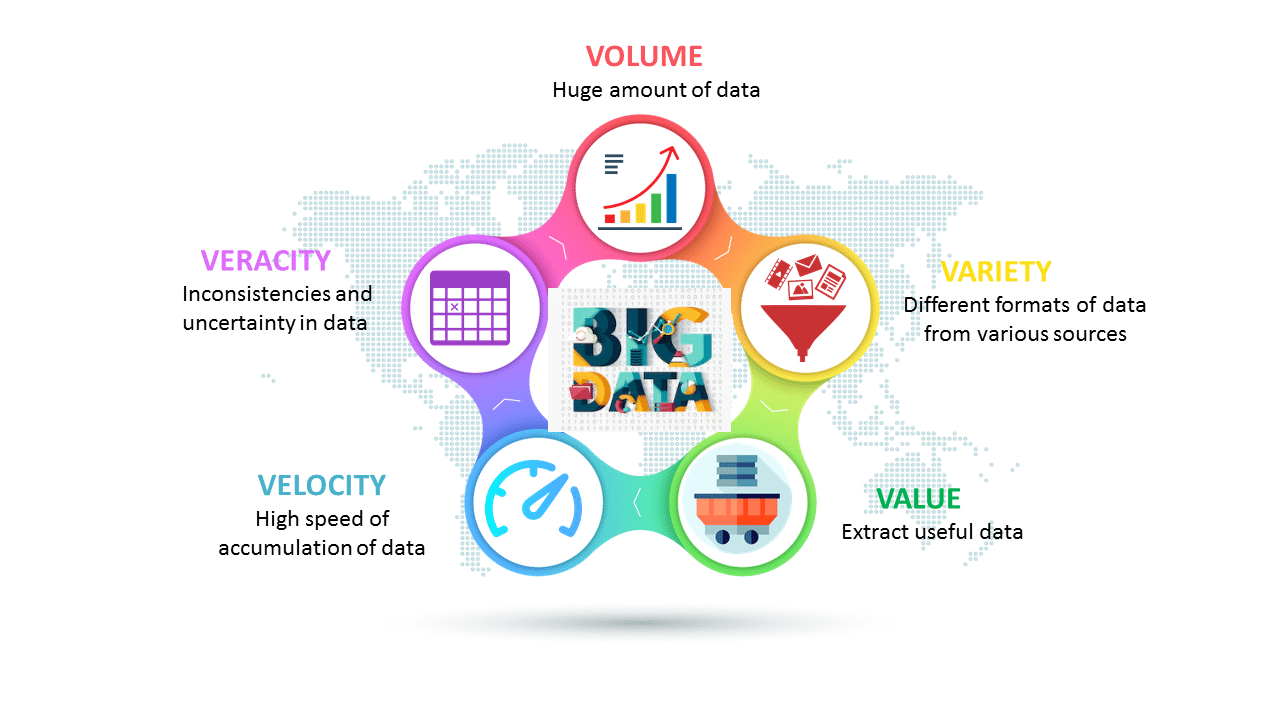 Hadoop related question