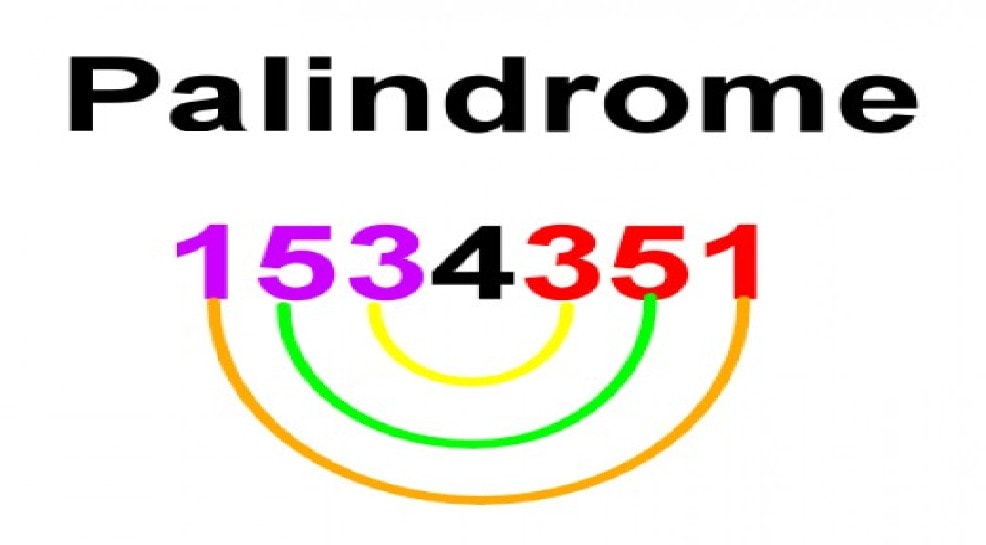 Palindrome described with numbers. Background: white