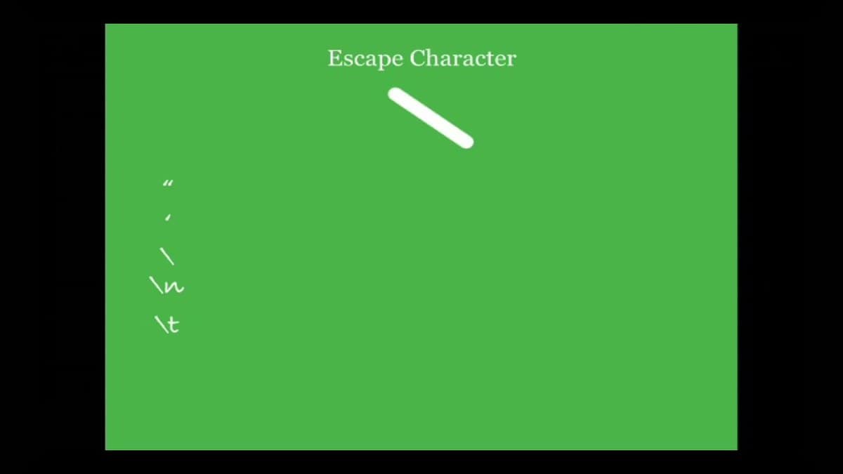 green background; text middle top: escape character /, example of escape character down left on it