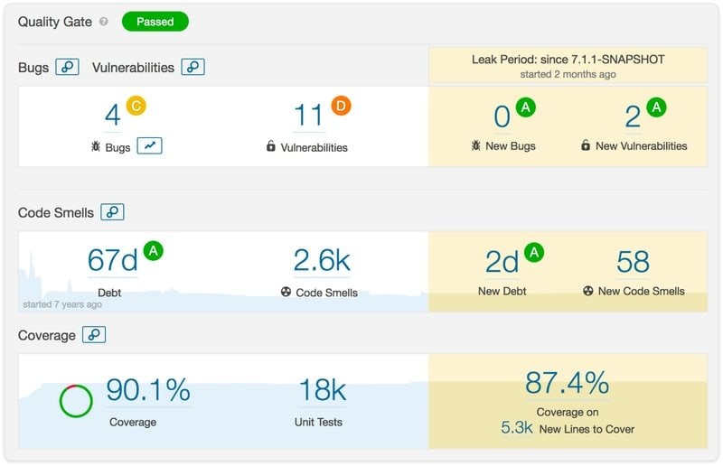 sonarqube