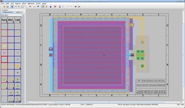 Electric software