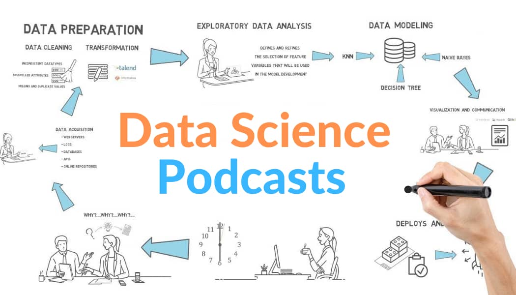data science podcast