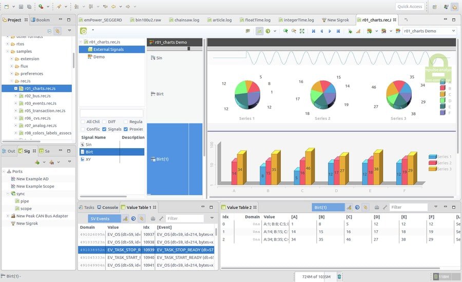 BIRT Project - open-source BI tools