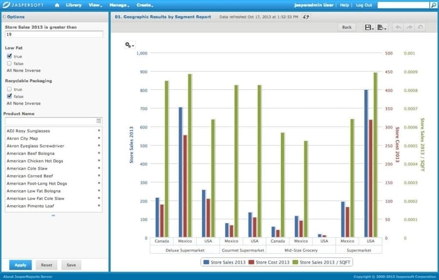 JasperReports - open-source BI tools