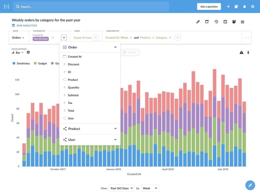 MetaBase - open-source BI tools