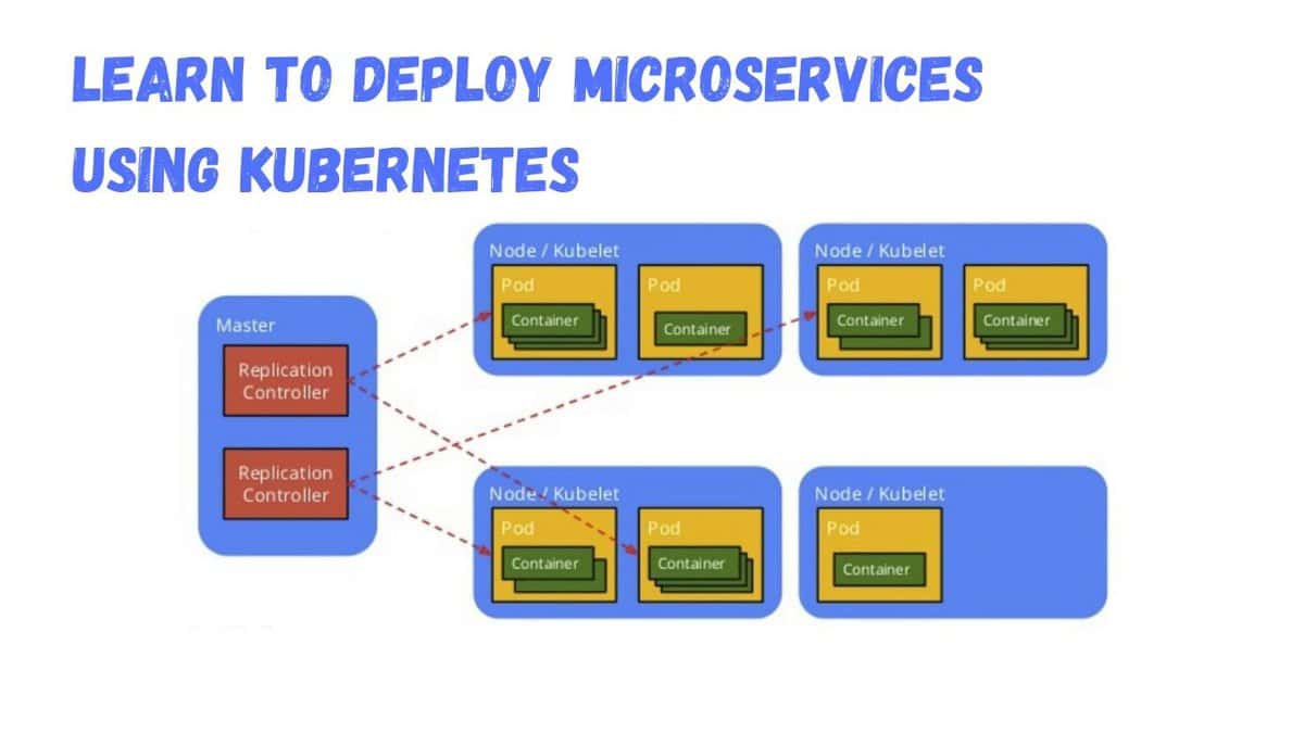 Kubernetes to deploy Microservices