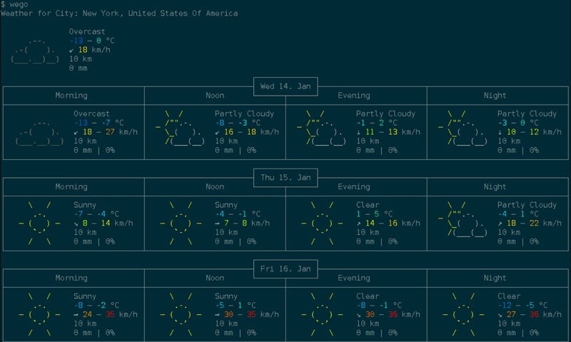 wego - weather tools for Linux