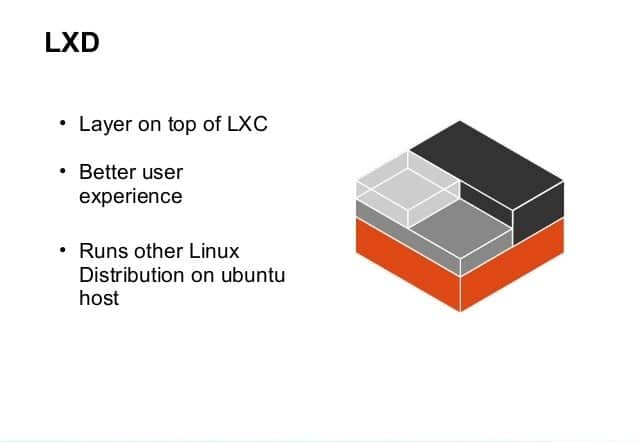 intro to LXD