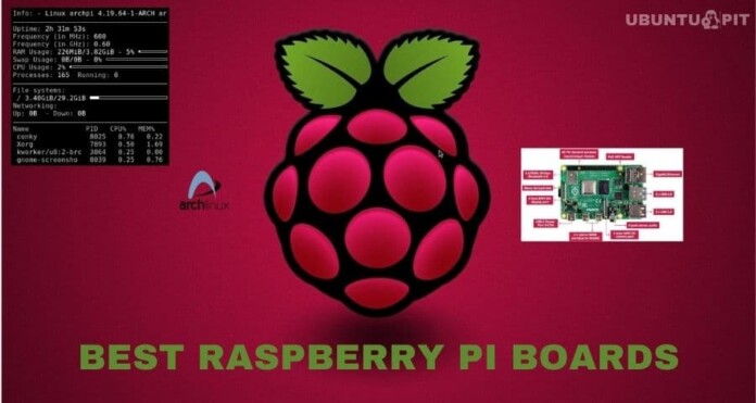 Best Raspberry Pi Boards Available for the Developers