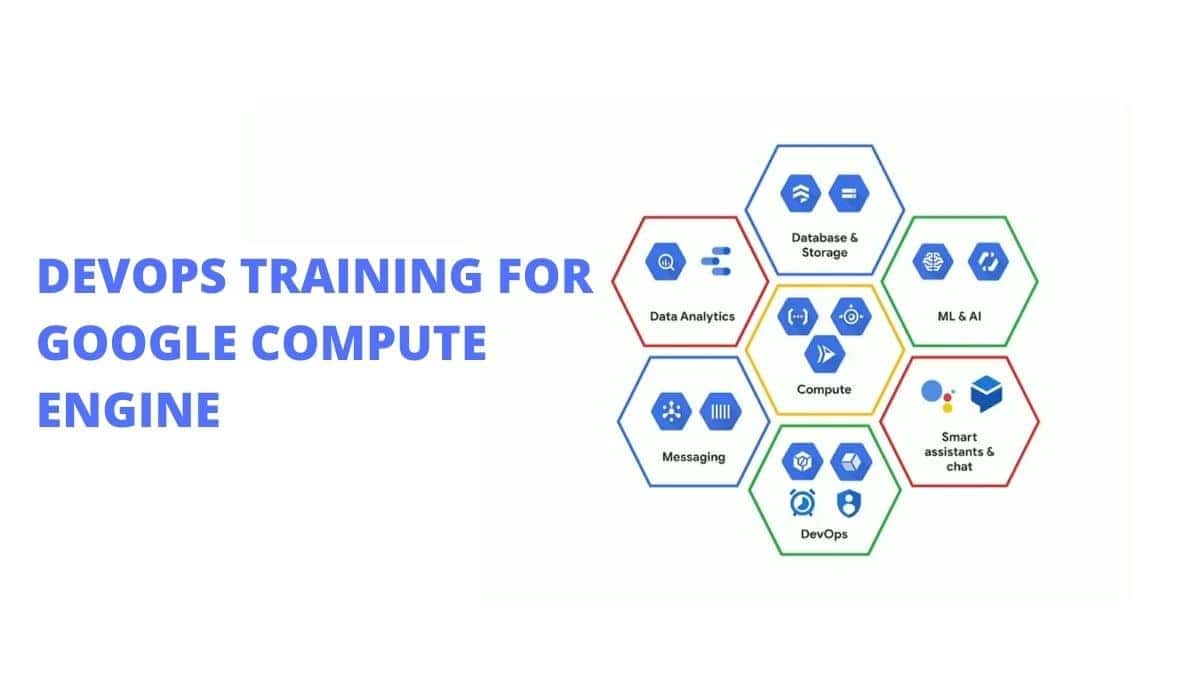 DEVOPS TRAINING FOR GOOGLE COMPUTE ENGINE