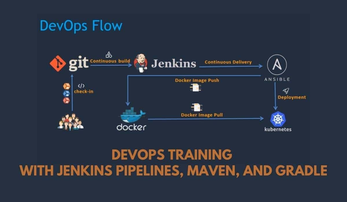 Devops training with Jenkins pipelines, Maven, Gradle