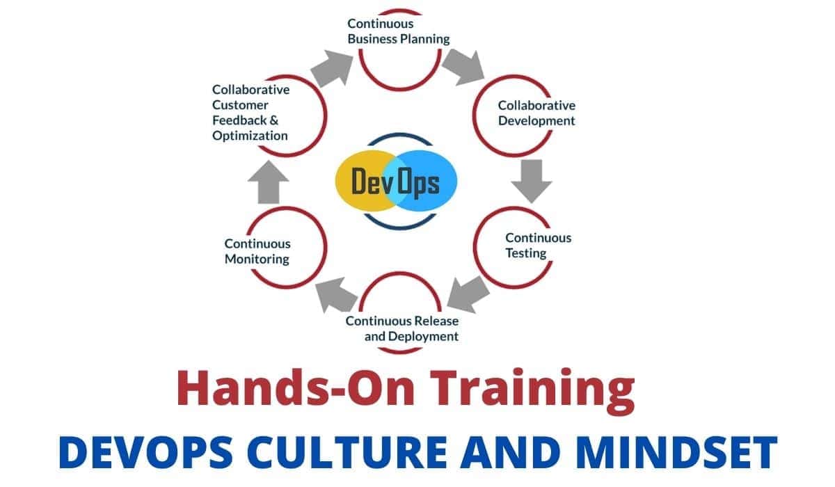 DevOps Training for Culture and Mindset