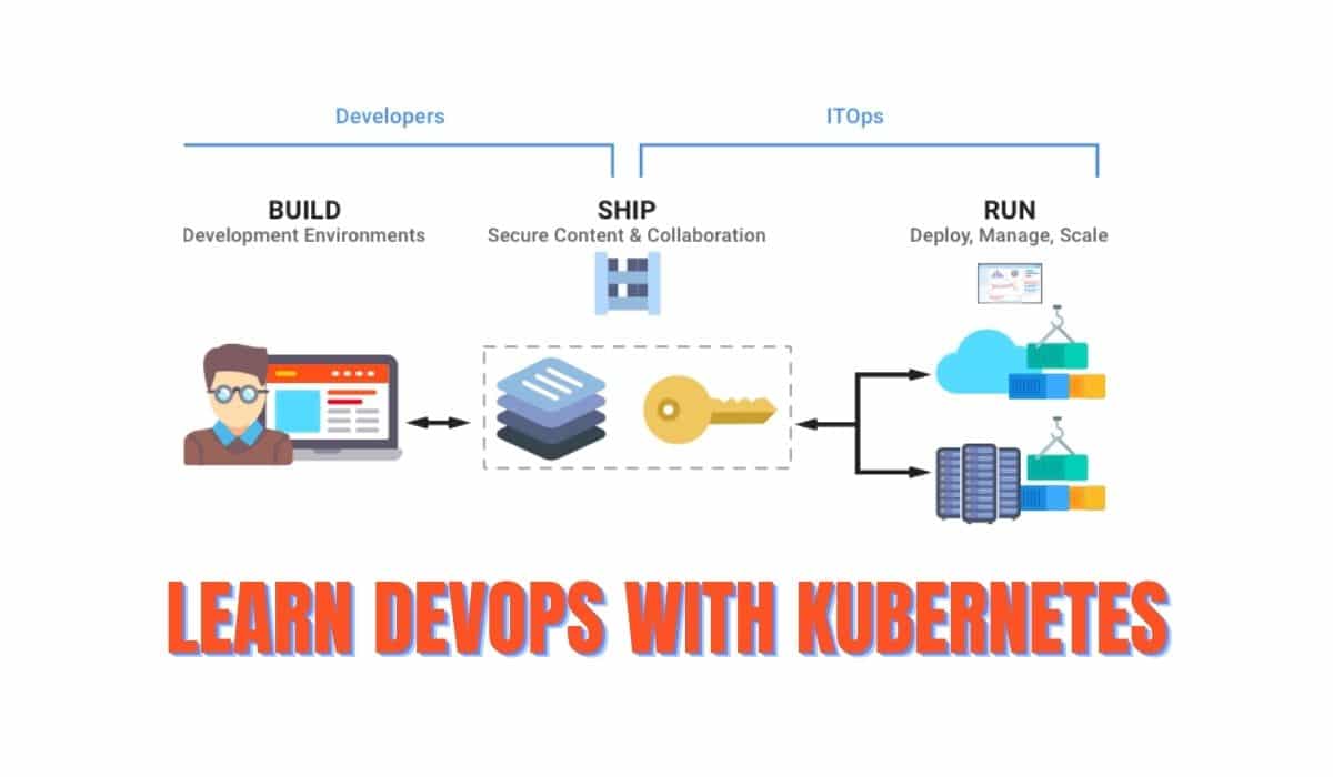 Learn DevOps with kubernetes