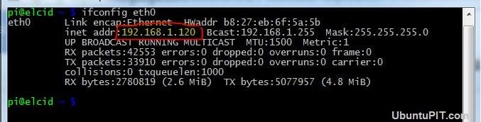 Raspberry Pi IP Address