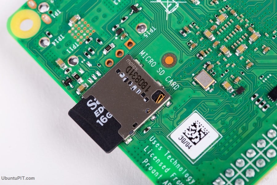 Raspberry Pi with SD Card