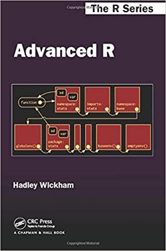 advanced R