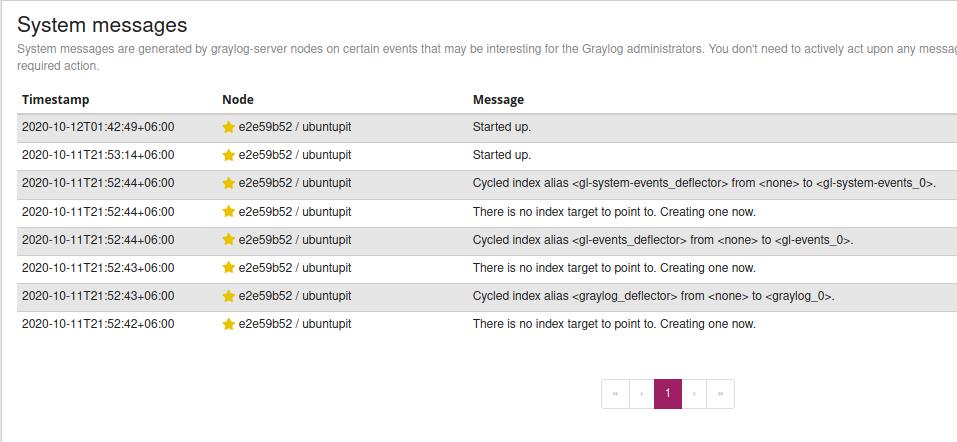 graylog system messages