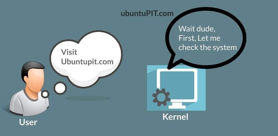 kernel concept of Linux