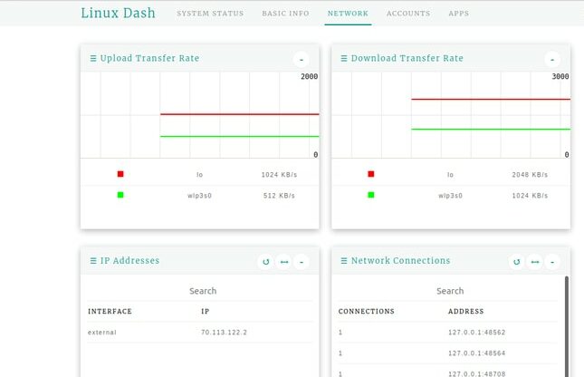 linux dash network