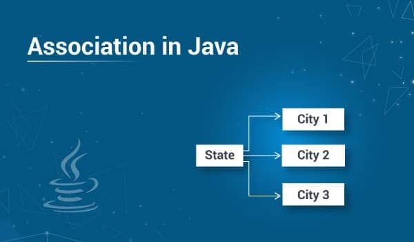 Association in Java