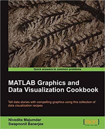 16. MATLAB Graphics and Data Visualization Cookbook