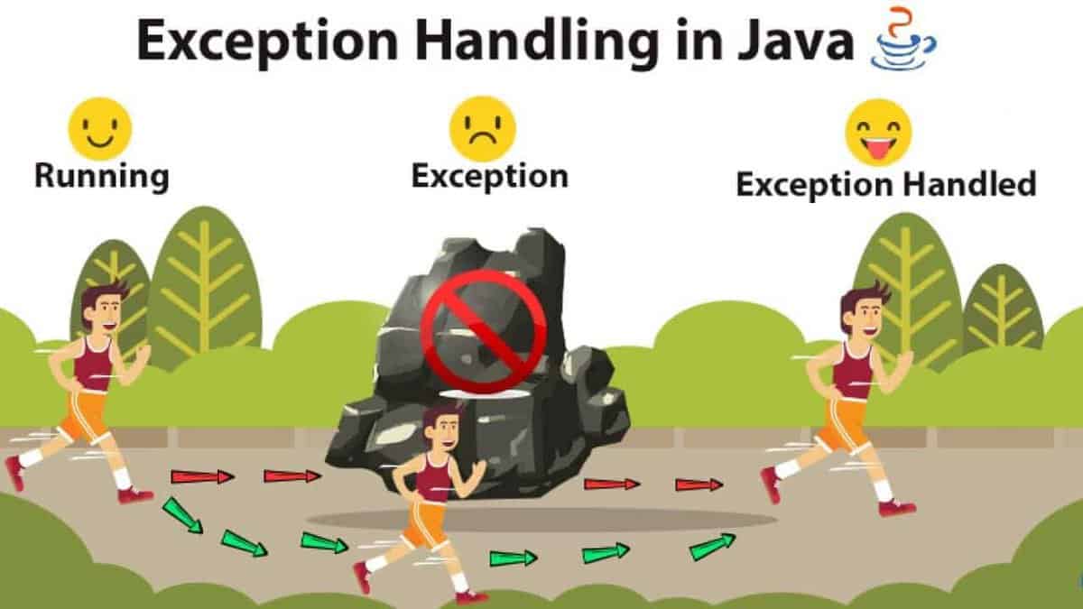 Exception Handling in Java servlet interview questions