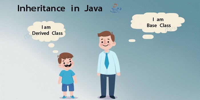 Inheritance in Java thread interview questions
