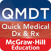 Quick Medical Diagnosis & Treatment