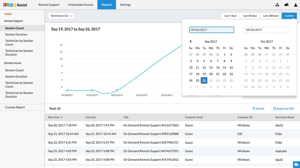 Zoho Assist For Windows