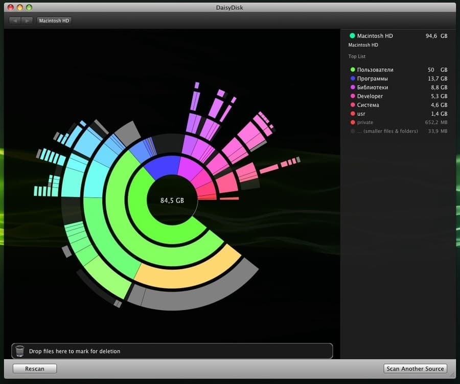 daisydisk - best apps to clean Mac