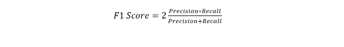 F1 Score metric-popular machine learning metric