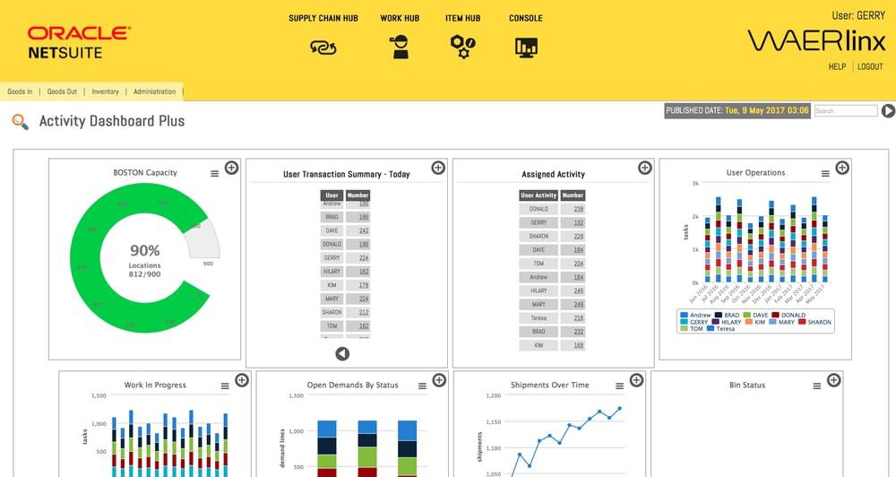 Oracle_NetSuite Warehouse Management Software